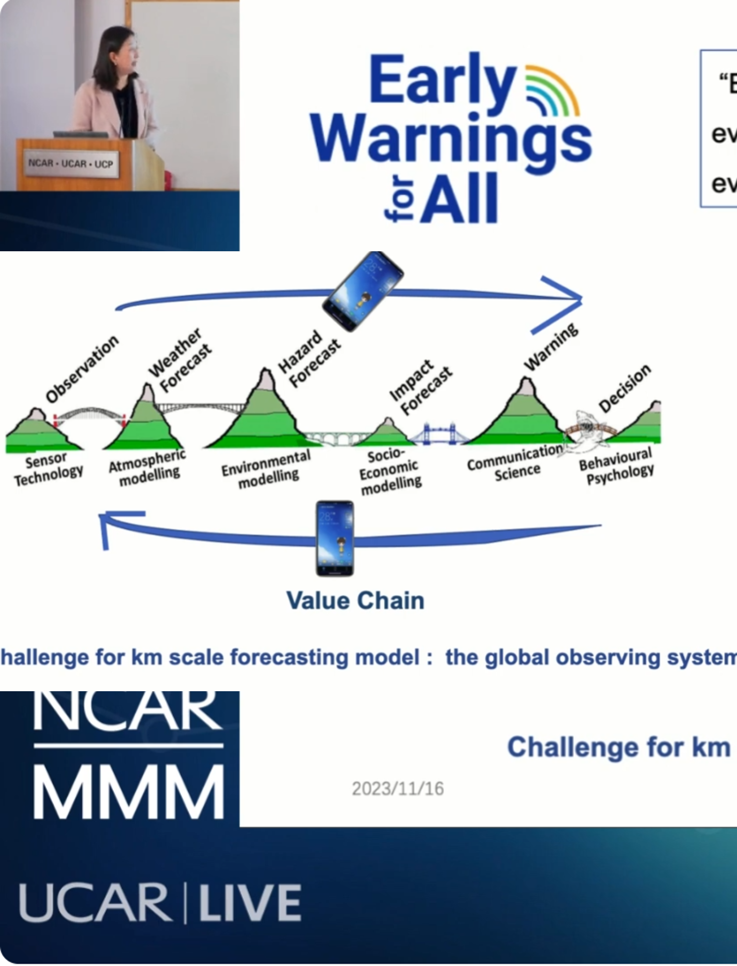 Prof. Qinghong Present Smartphone Pressure Data, it Application and Role in the Value Chain